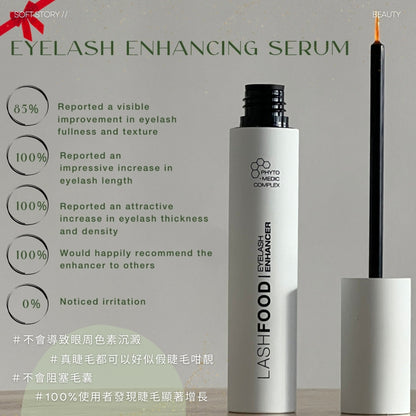 【預購開放中！8月中旬前發貨】Lashfood Phyto Medic Natural Eyelash Enhancer Lashfood 有機認證純素草本睫毛增長精華 [Ecocert 認證]
