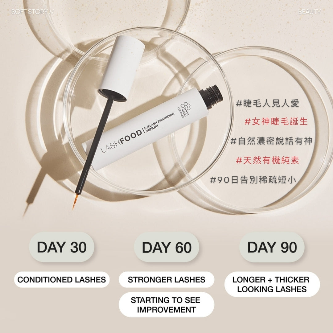 【預購開放中！8月中旬前發貨】Lashfood Phyto Medic Natural Eyelash Enhancer Lashfood 有機認證純素草本睫毛增長精華 [Ecocert 認證]